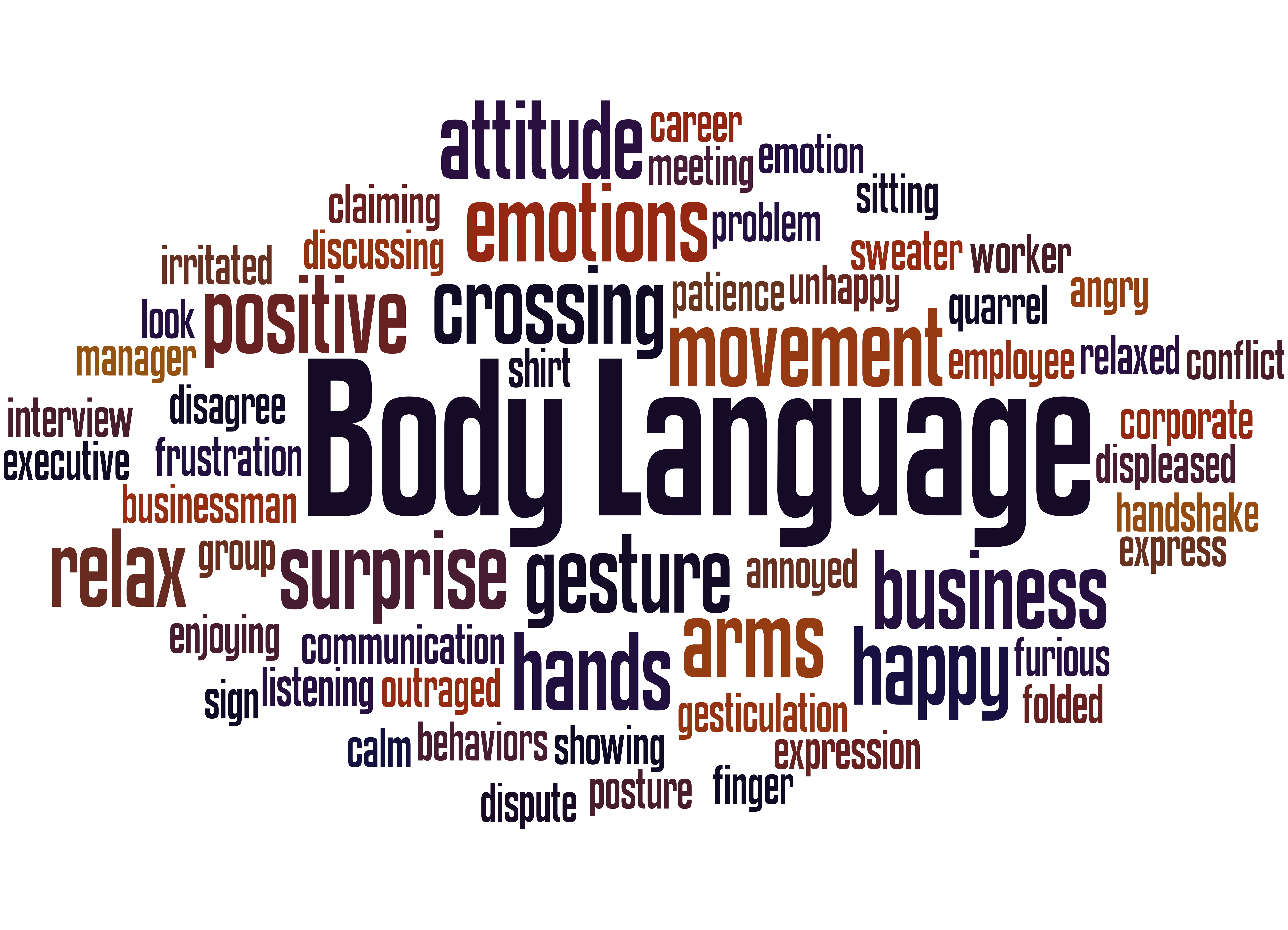 Body Language, word cloud concept 8
